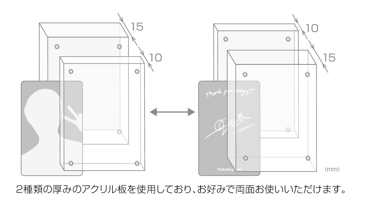 メーカーによる厚さ10mm/15mmのアクリル板と前後の見せ方の説明図。