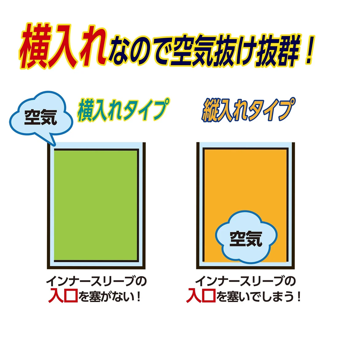 横入れと空気の抜け方についてのメーカー説明図。性能を実測した図ではありません。